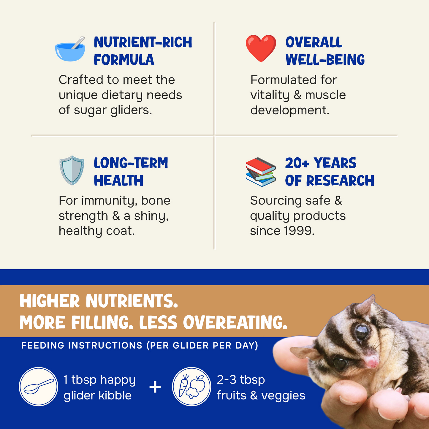 Wholesome Balance™ Chicken & Brown Rice Flavor (1.5 lbs)