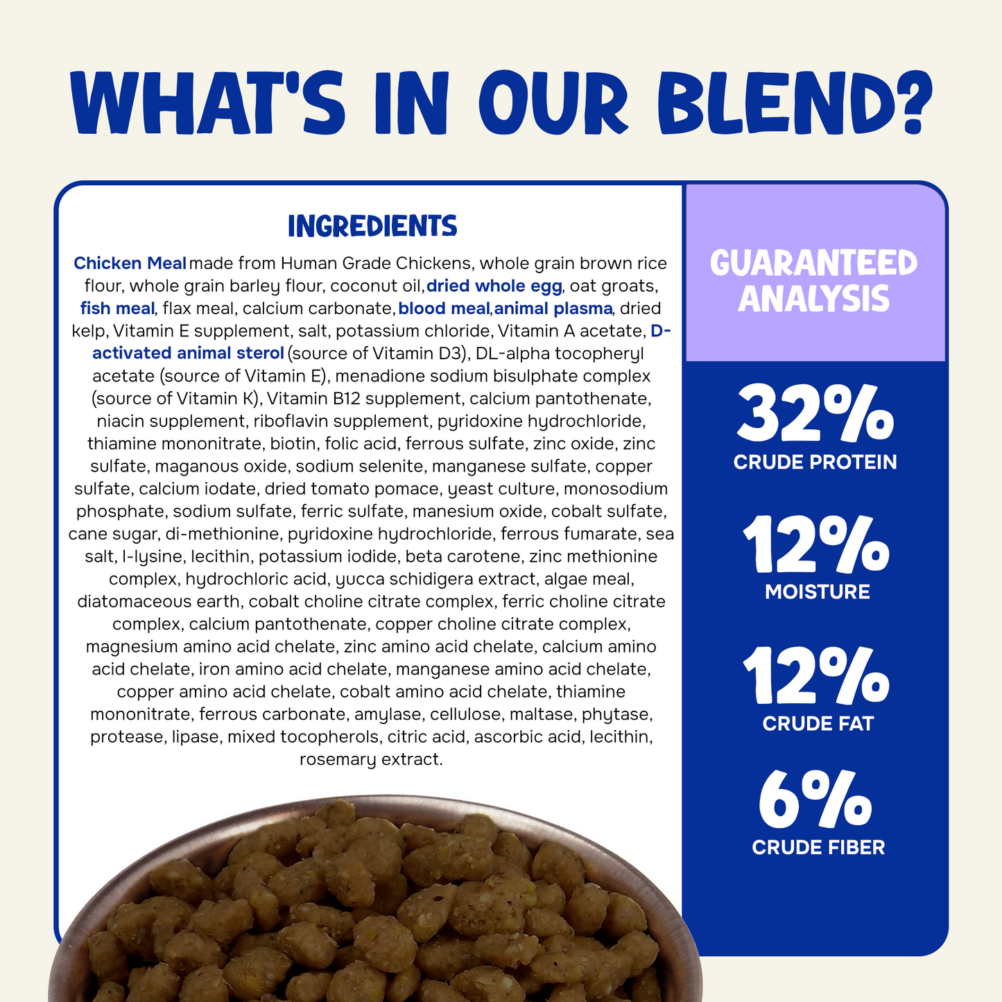 Wholesome Balance™ Honey & Yogurt Flavor (1.5 lbs)
