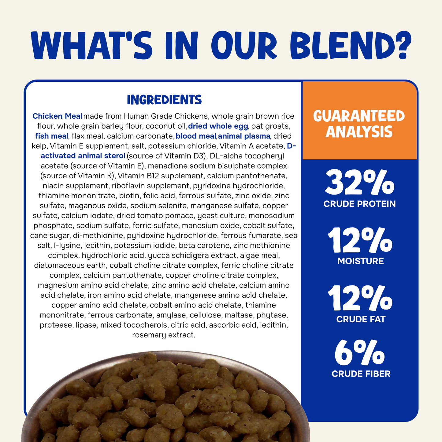 Wholesome Balance™ Sweet Potato Flavor (3 lbs)