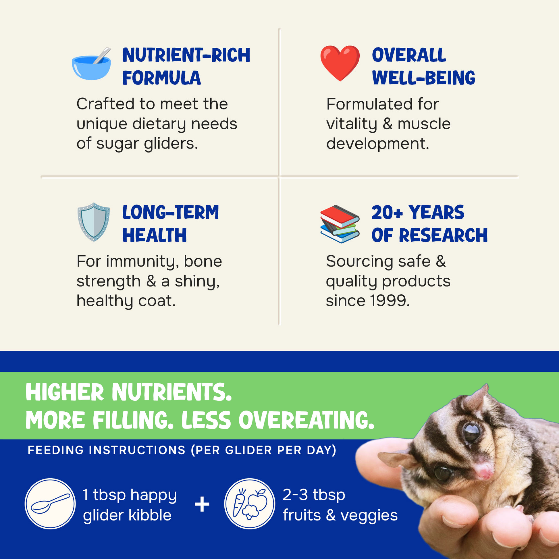 Happy Glider Fruity Flavor (3 lbs)