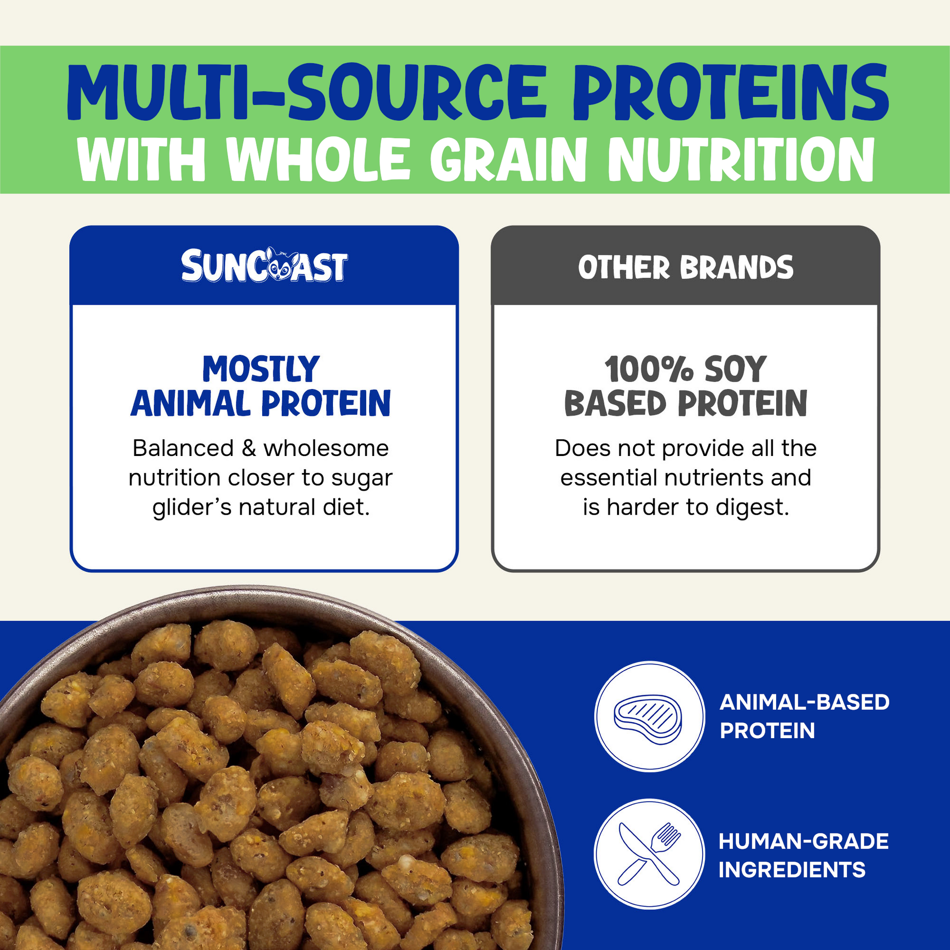 Happy Glider Fruity Flavor (1.5 lbs)