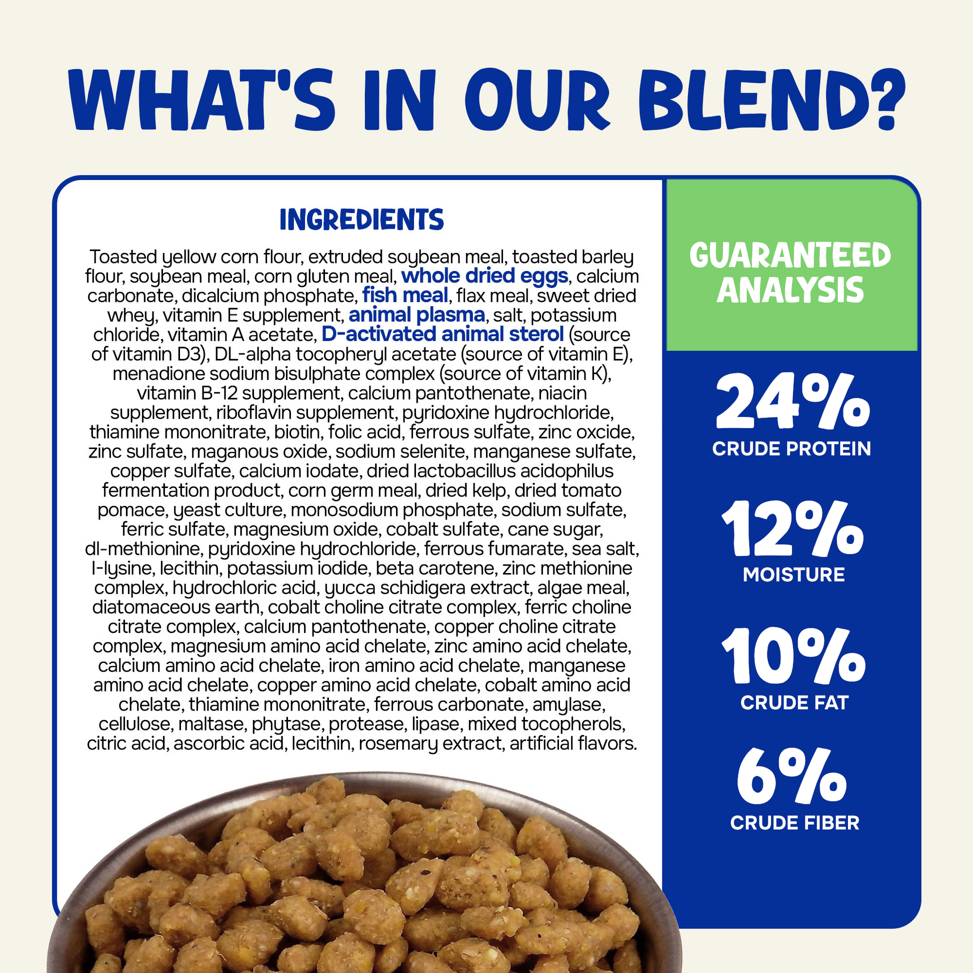 Happy Glider Fruity Flavor (1.5 lbs)