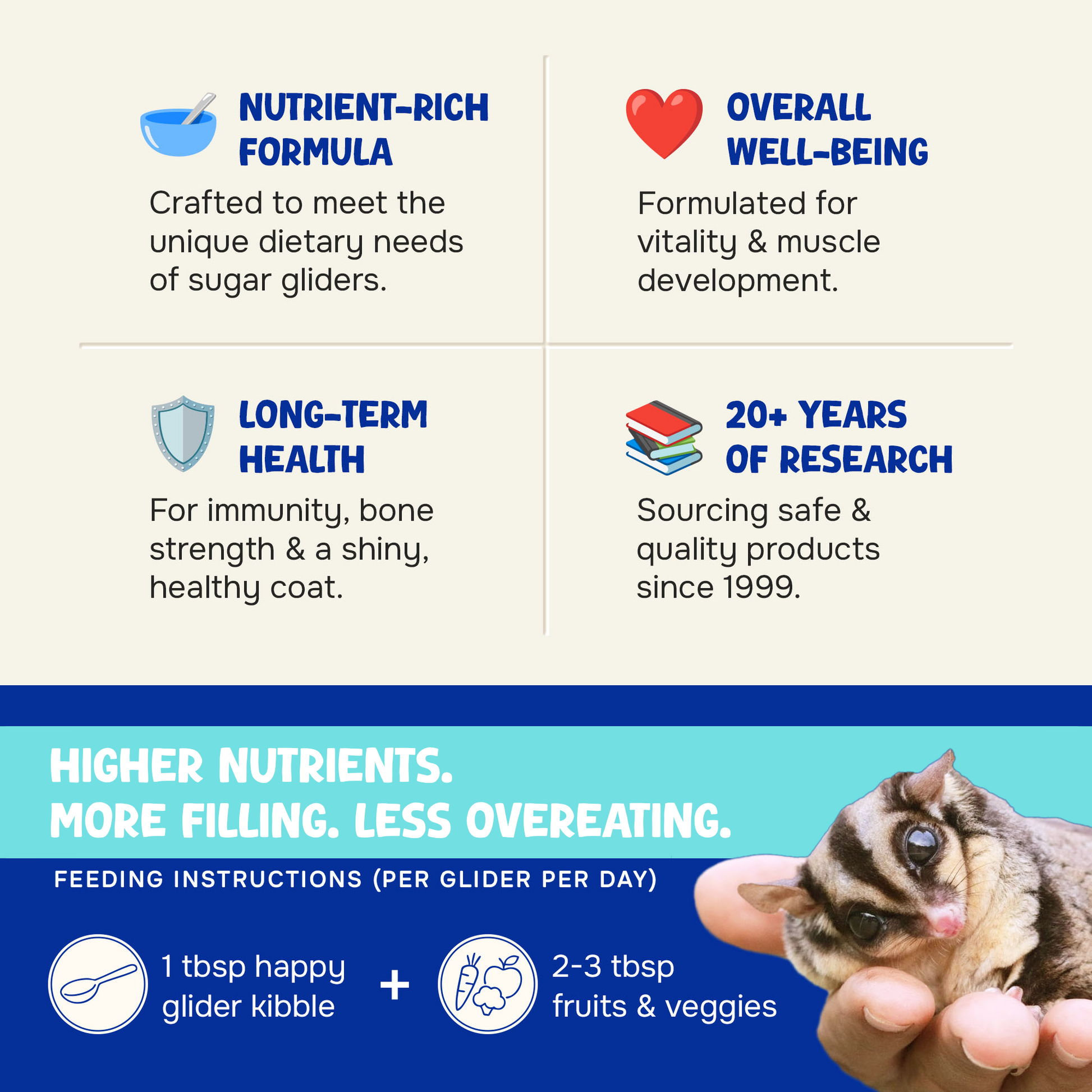 Happy Glider Honey & Marshmallow Flavor (1.5 lbs)