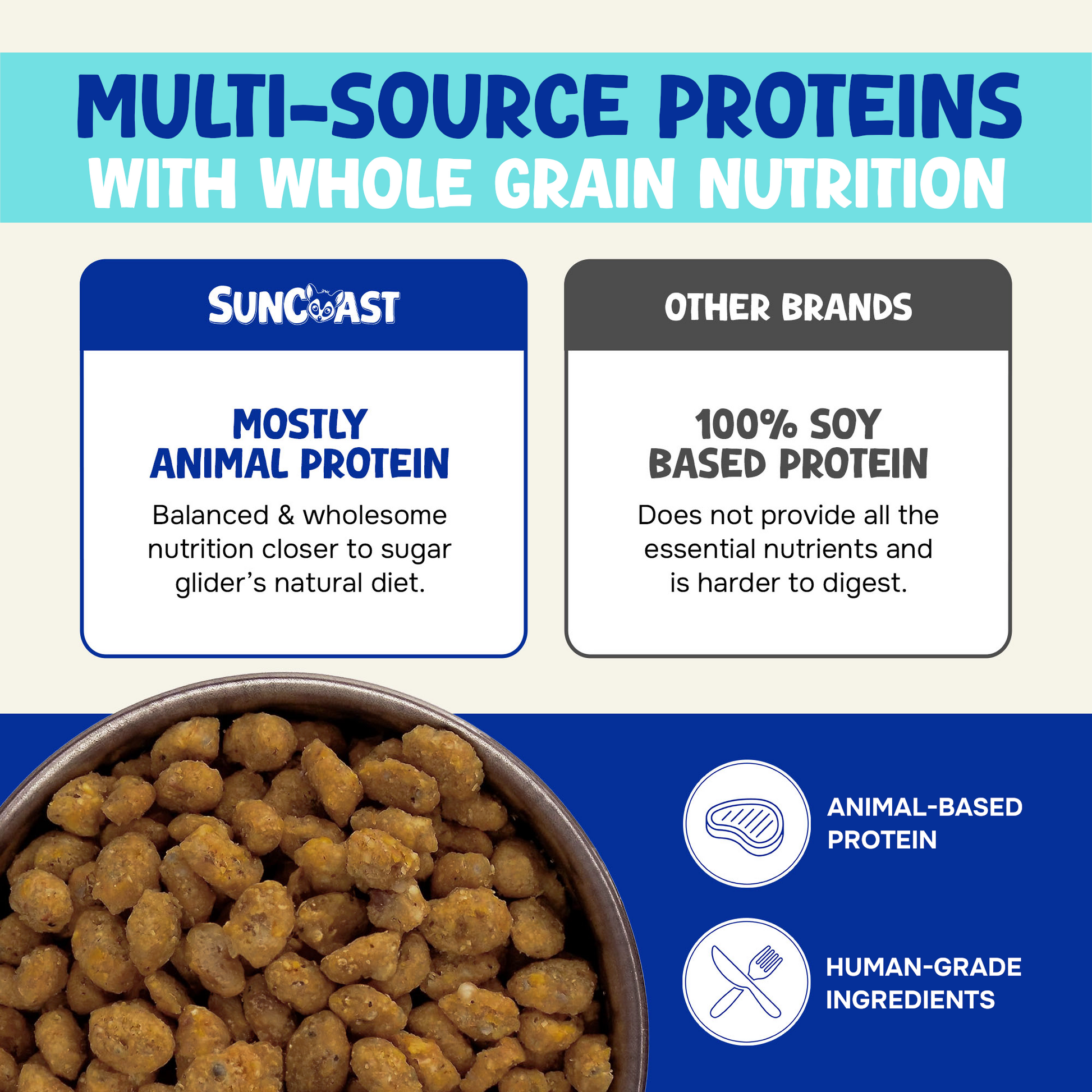 Happy Glider Honey & Marshmallow Flavor (3 lbs)