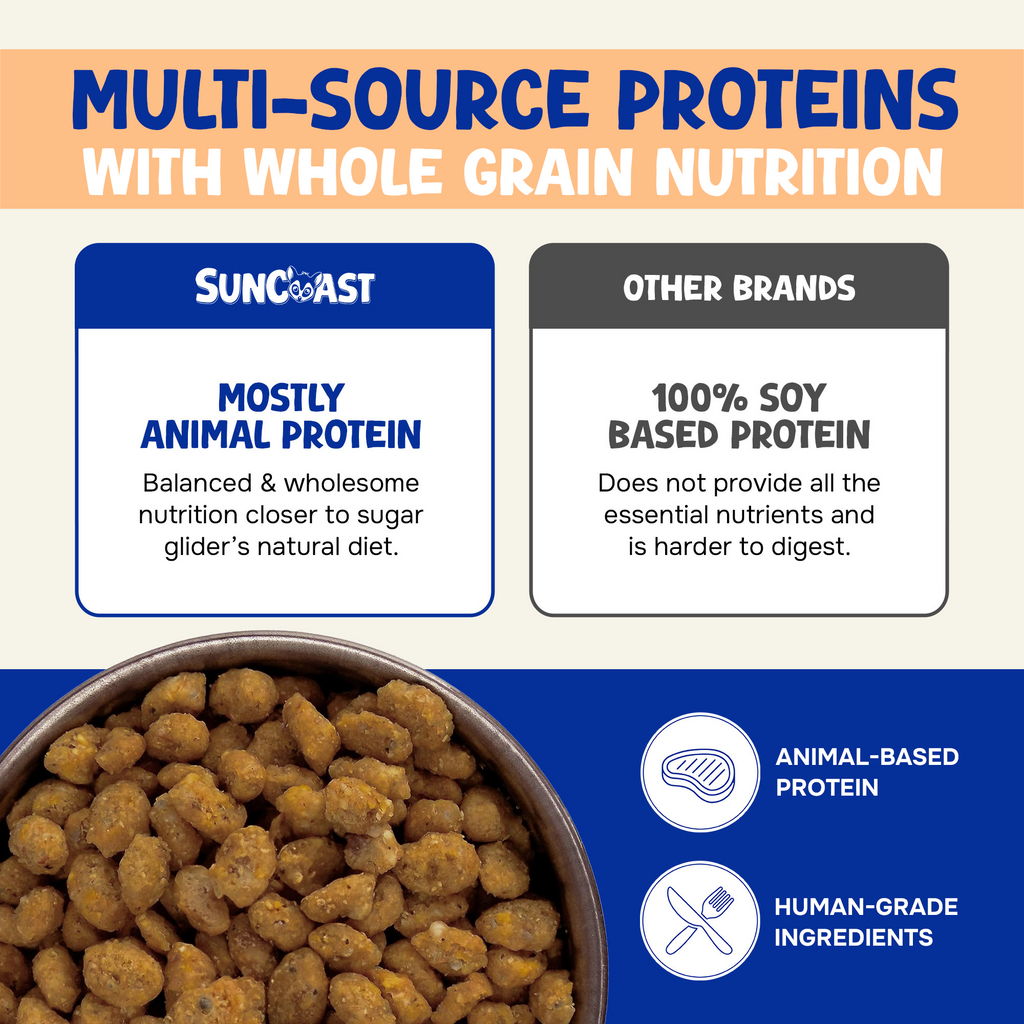 Happy Glider Honey & Nectar Flavor (3 lbs)