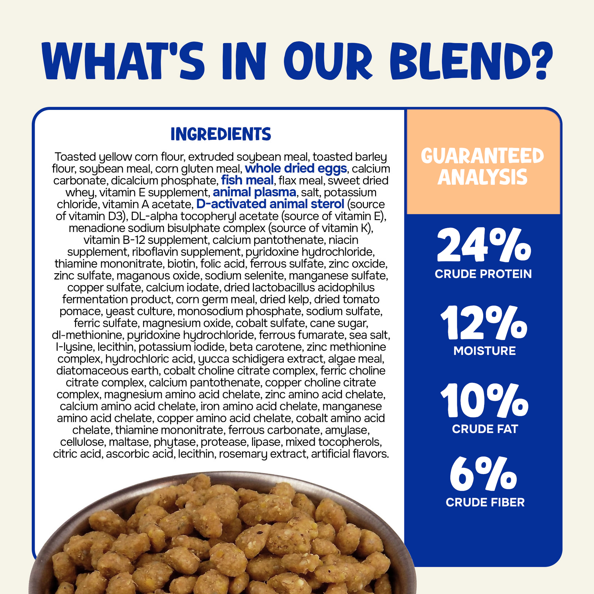 Happy Glider Honey & Nectar Flavor (1.5 lbs)