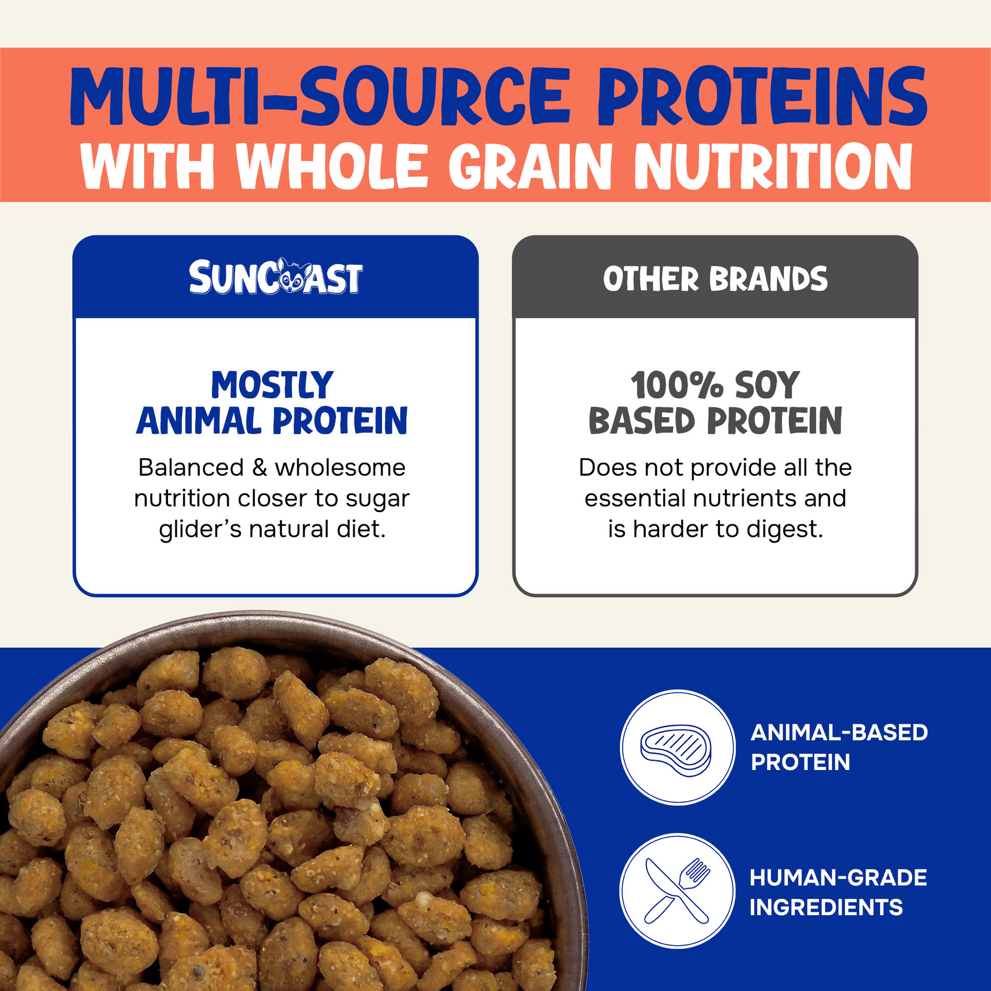 Happy Glider Honey & Peach Flavor (3 lbs)