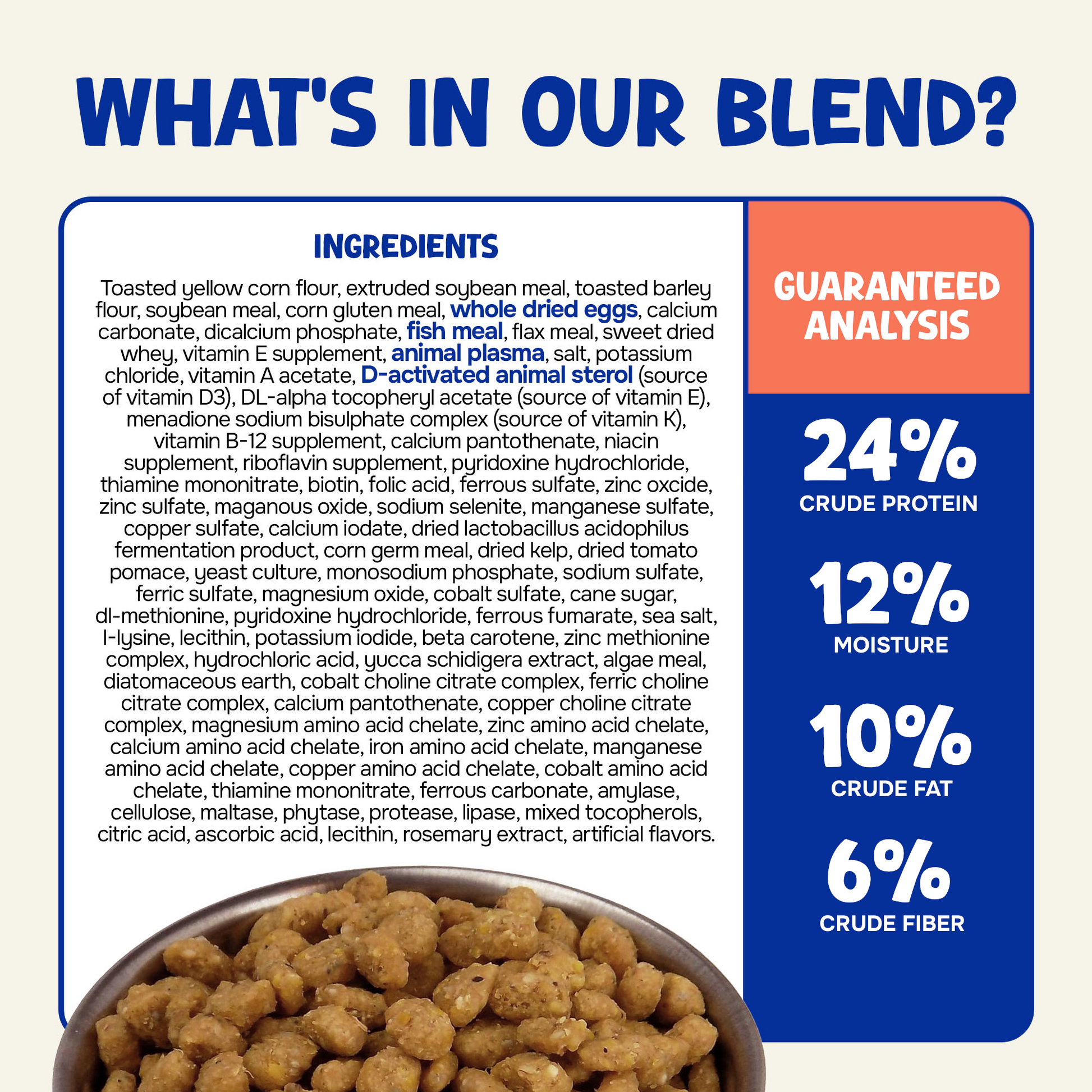 Happy Glider Honey & Peach Flavor (1.5 lbs)