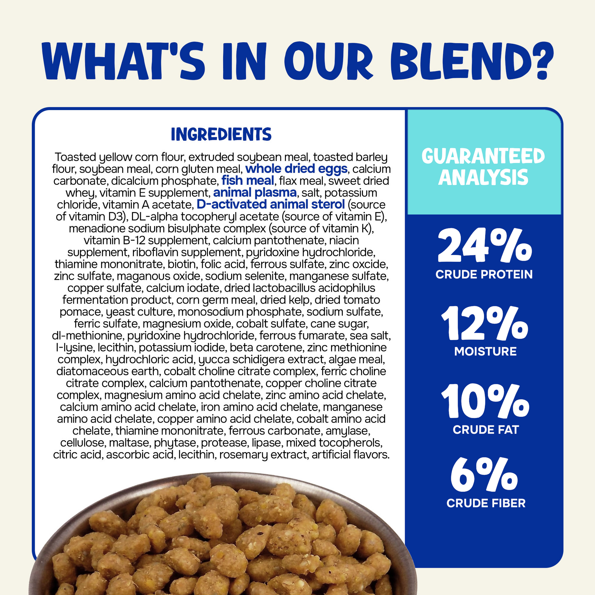 Happy Glider Honey & Marshmallow Flavor (3 lbs)