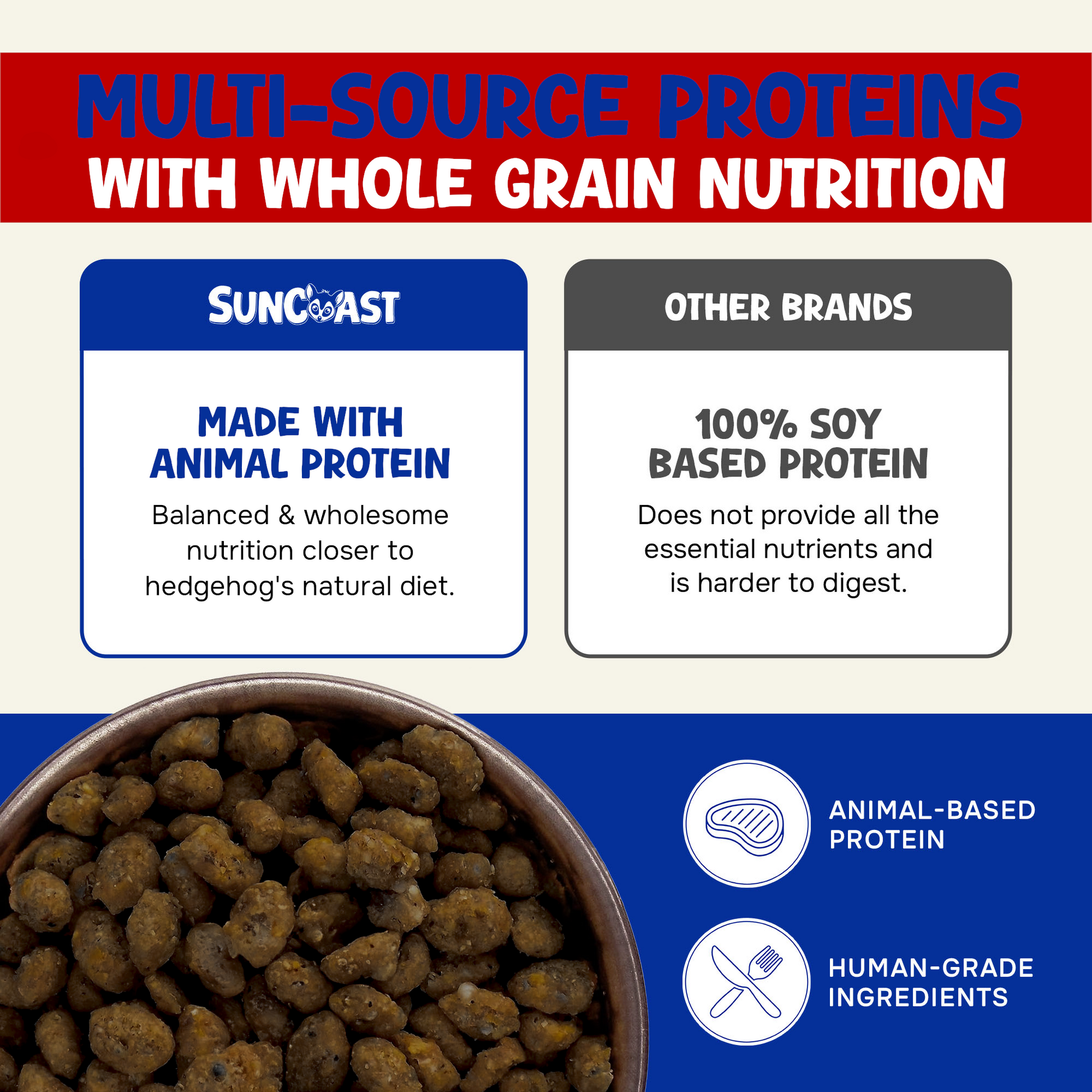 Spike's Delite Premium Hedgehog Diet (1.5 lbs)