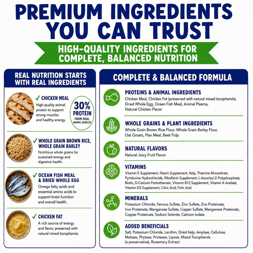 Happy Glider Fruity ingredient guide: chicken meal, whole grain brown rice and barley, ocean fish meal, dried whole egg and chicken fat