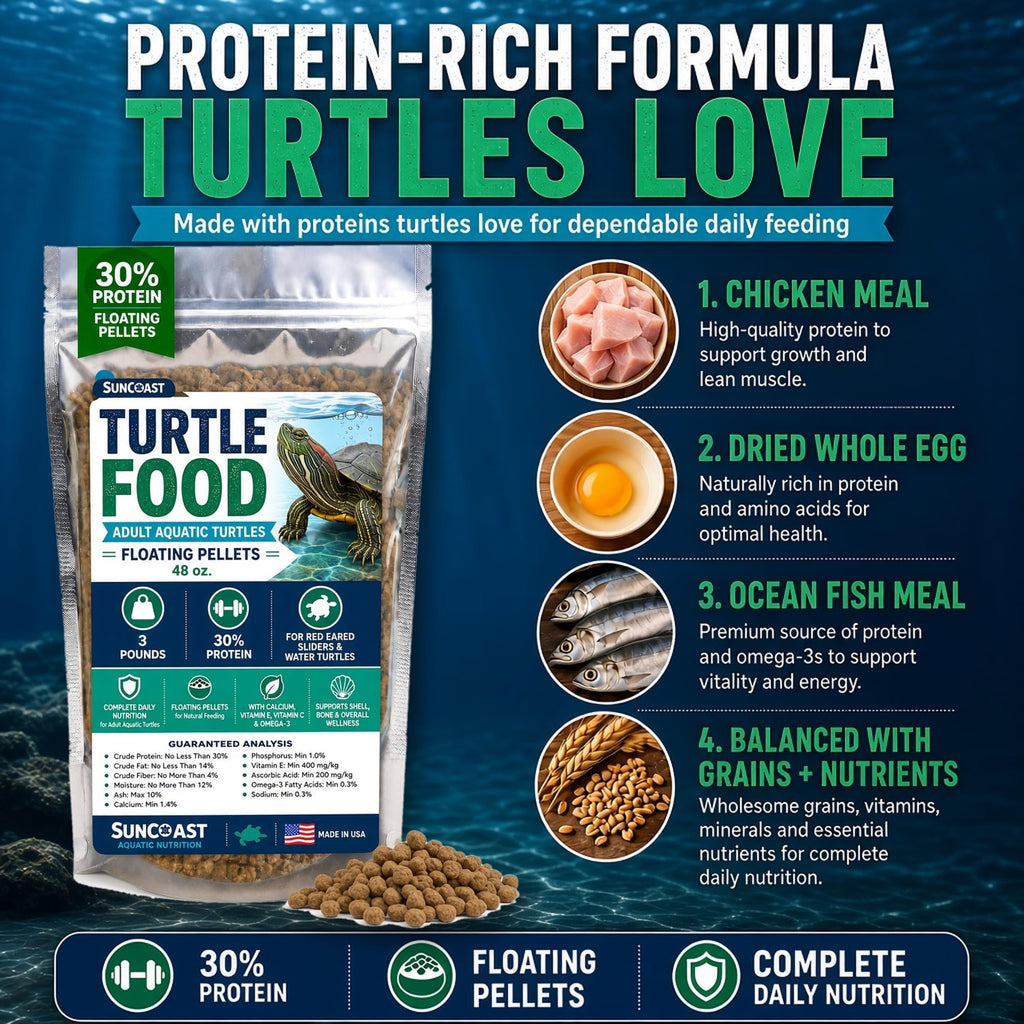 SunCoast Aquatic Turtle Food bag with its main ingredients: chicken meal, dried whole egg, ocean fish meal and whole grains