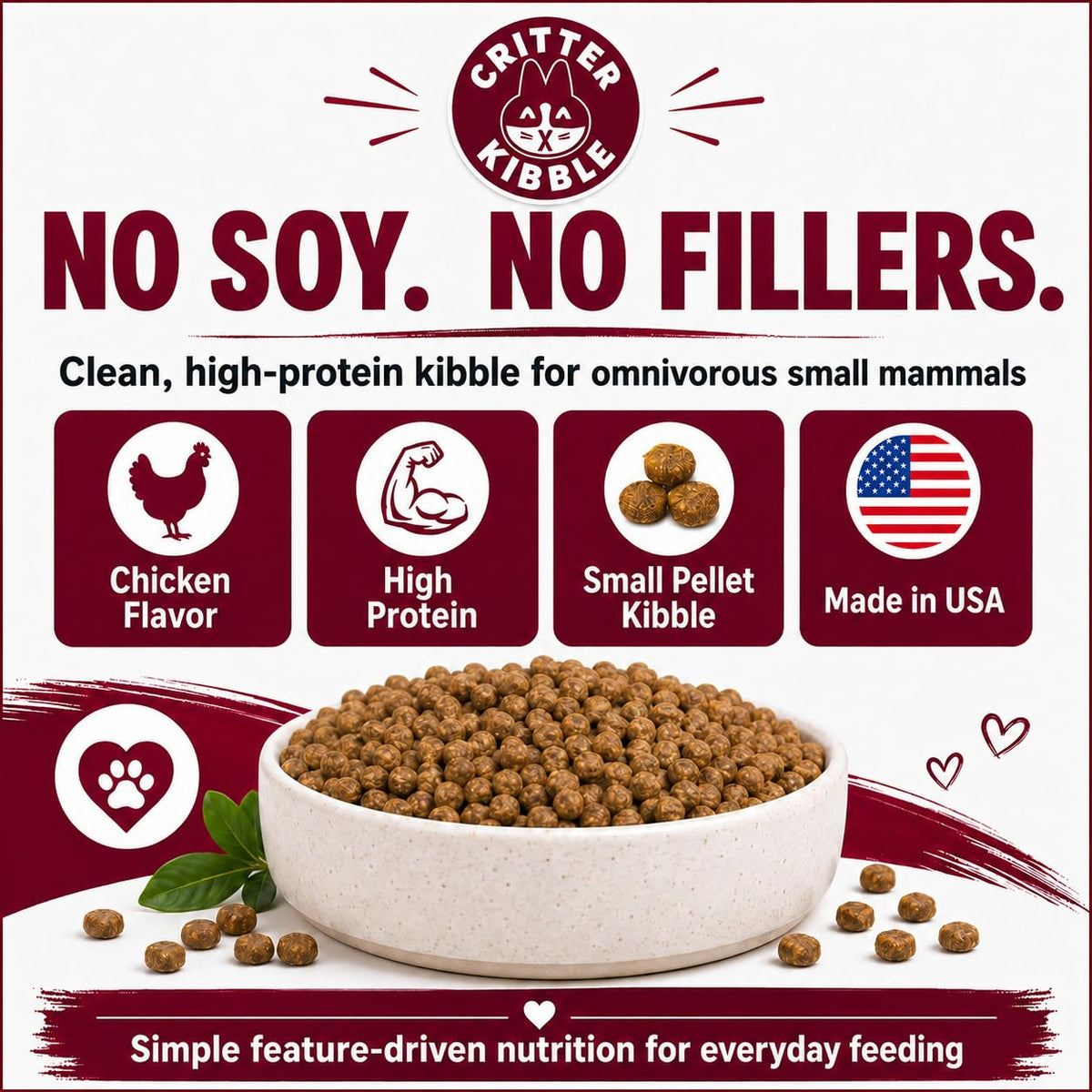 Bowl of SunCoast Critter Kibble pellets with icons for chicken flavor, high protein, small pellets and Made in USA