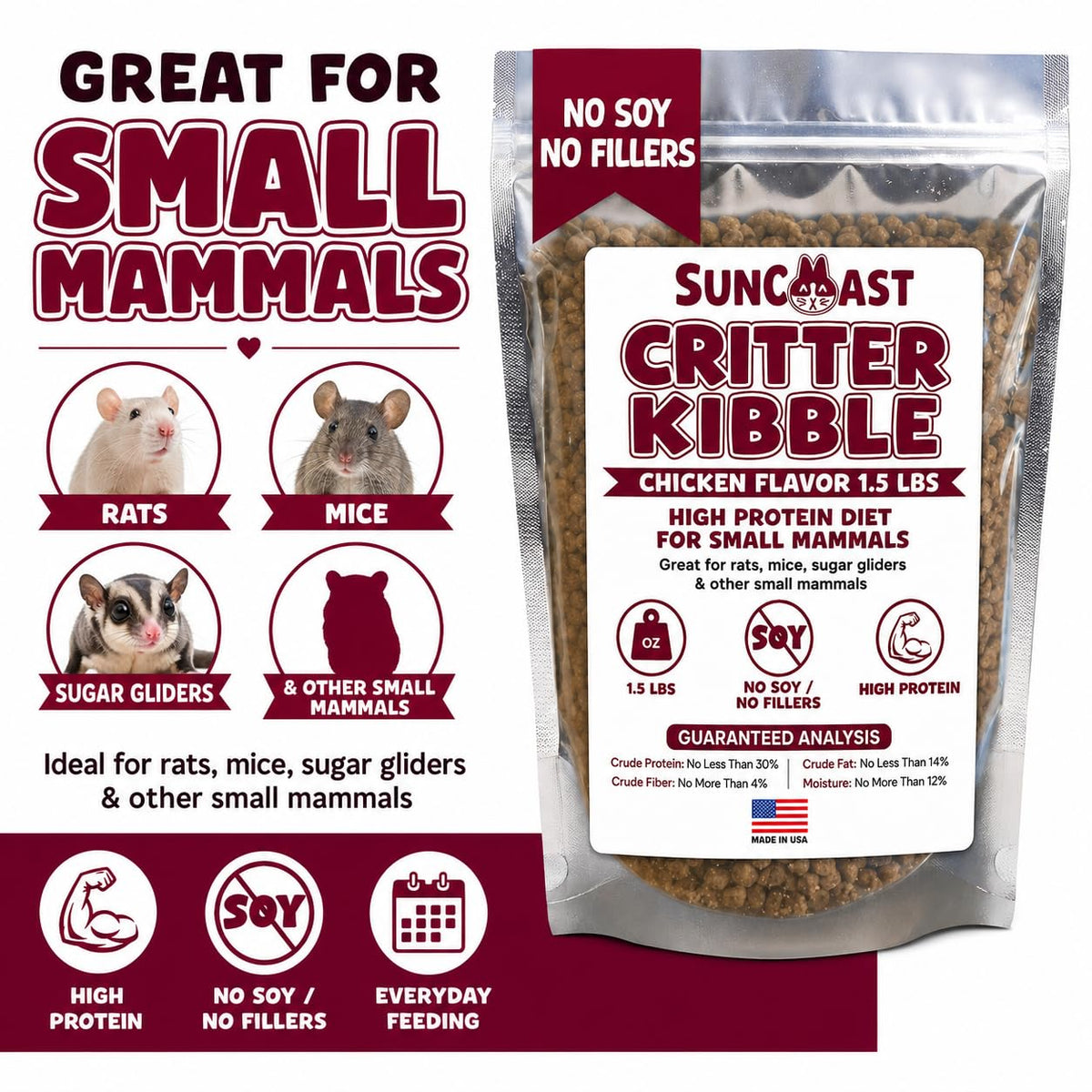 SunCoast Critter Kibble bag with the pets it suits: rats, mice, sugar gliders and other small mammals