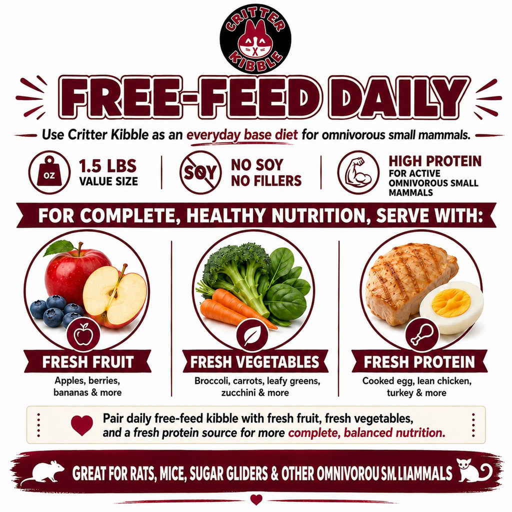 Daily feeding guide for Critter Kibble: serve the kibble with fresh fruit, vegetables and cooked protein such as egg or chicken