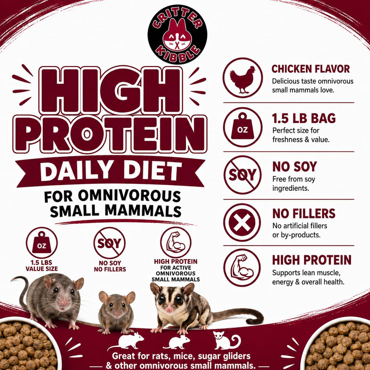Rats, a mouse and a sugar glider beside SunCoast Critter Kibble, a high-protein daily diet for omnivorous small mammals