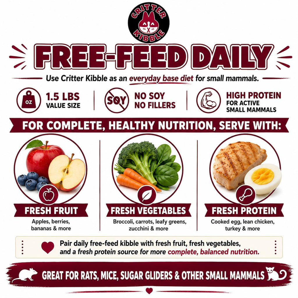 Critter Kibble serving guide: pair the kibble with fresh fruit, vegetables and cooked protein such as egg or chicken
